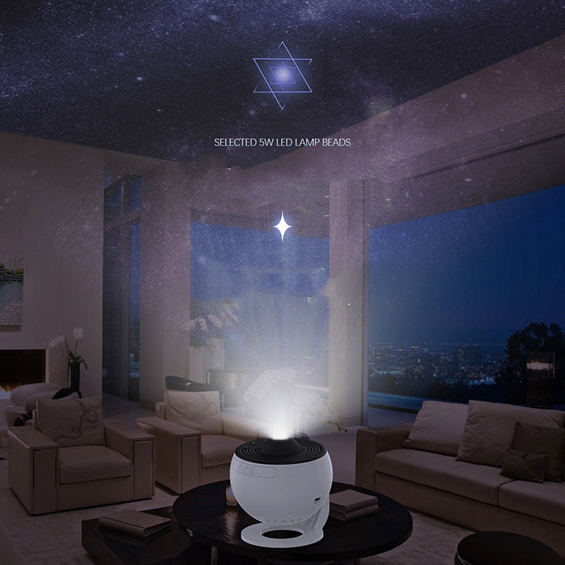Astralaxy™ NovaSphere Projector
