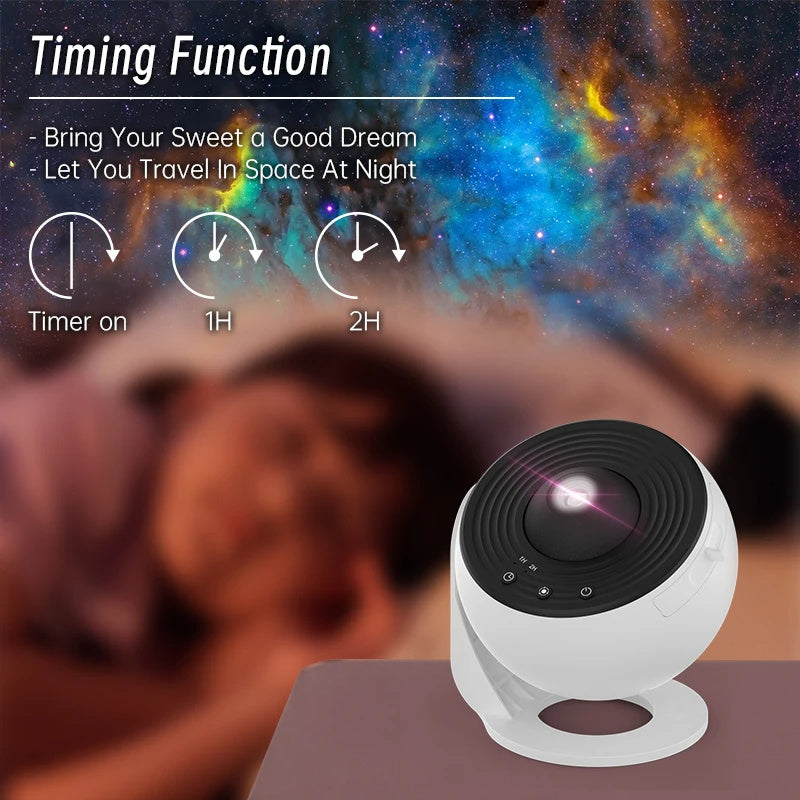 Astralaxy™ NovaSphere Projector